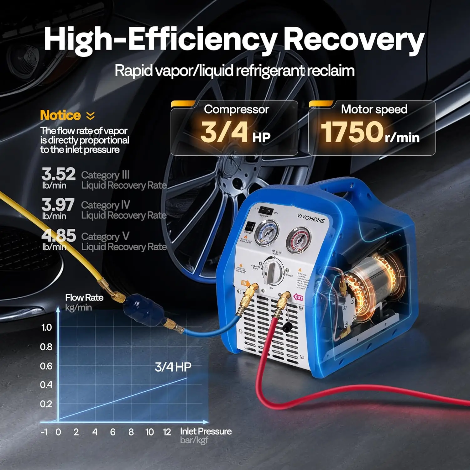 جهاز استعادة غاز التبريد المحم - مراجعة Coolant Flush Machine وسعره