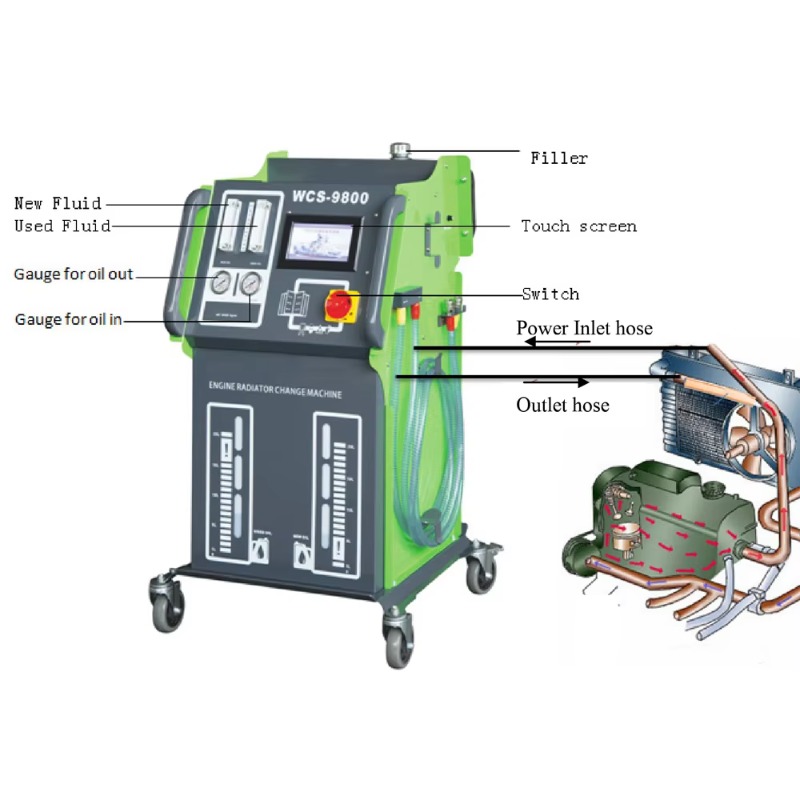جهاز WCS9800 الأوتوماتيكي لتنظ - مراجعة Coolant Flush Machine وسعره