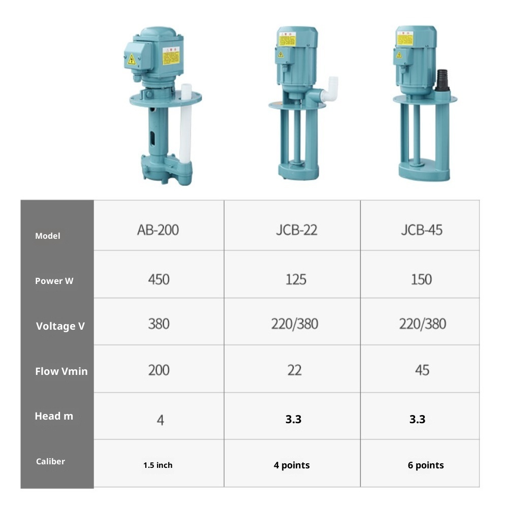 مضخة تبريد DB-25A/AB/JCB 40 وا - مراجعة Coolant Flush Machine وسعره